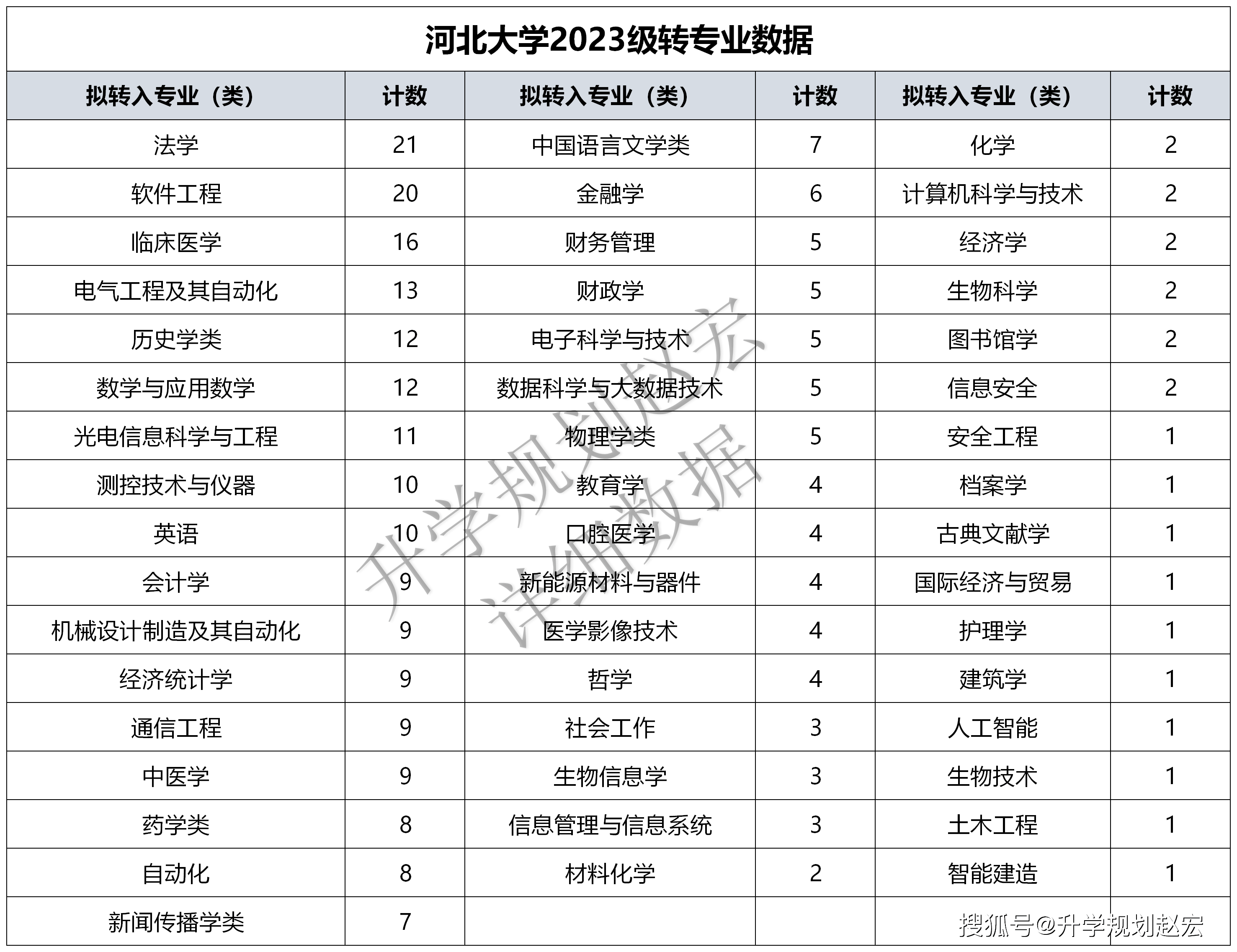 2024惠澤社群香港資料大全,前沿解答解釋落實_動態(tài)版17.284