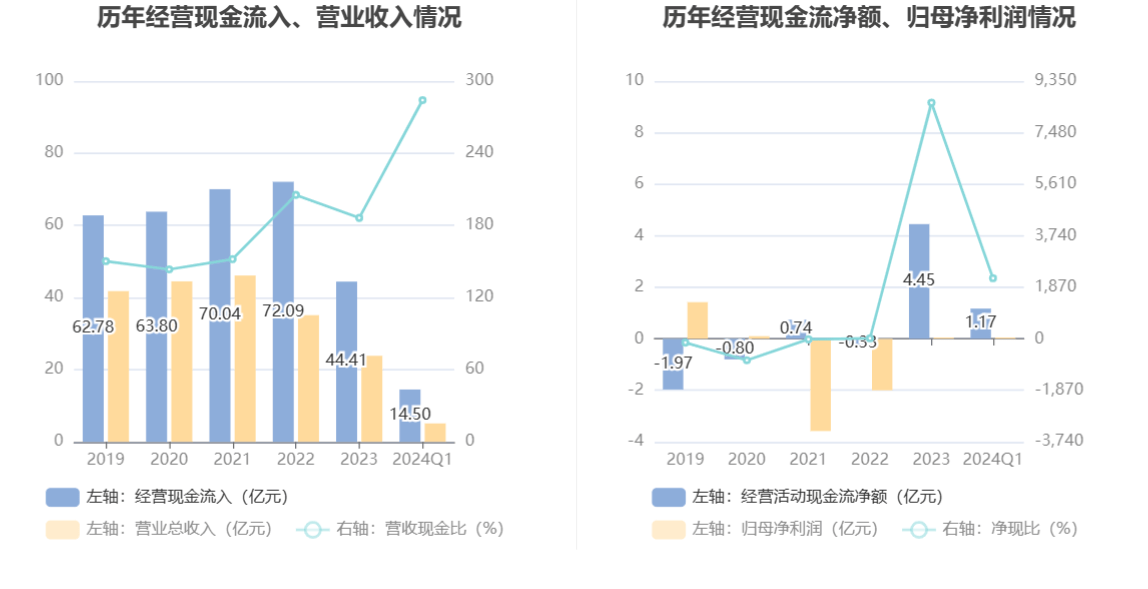 2024惠澤社群香港資料大全,前沿解答解釋落實_動態(tài)版17.284