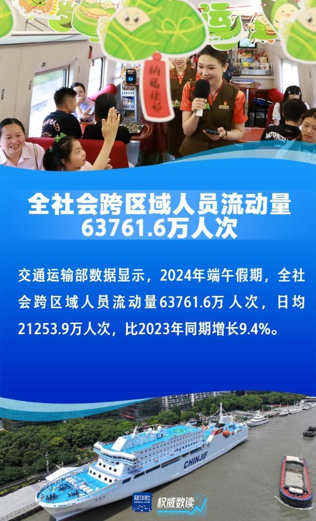 新奧2024年免費(fèi)資料大全,新奧2024年免費(fèi)資料大全匯總,有序解答解釋落實(shí)_UHD85.69