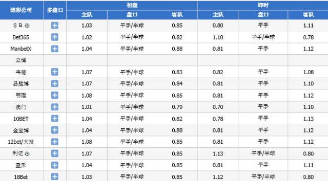 2024澳門六今晚開獎結(jié)果出來,可靠解答解釋落實_特別款12.245