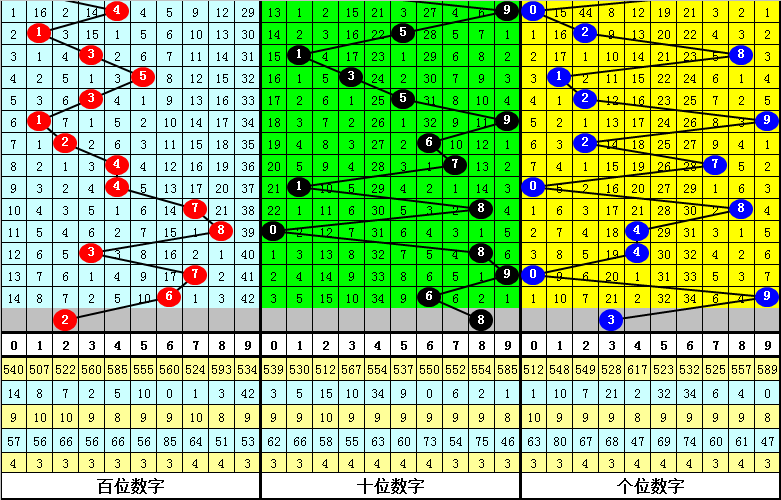 三期內(nèi)必出一期白小姐,質(zhì)性解答解釋落實_復古款78.281