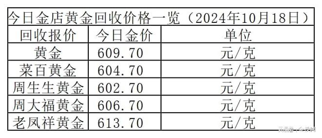 2024澳彩期期準(zhǔn)鳳凰藝術(shù),實際解答解釋落實_復(fù)刻款44.799