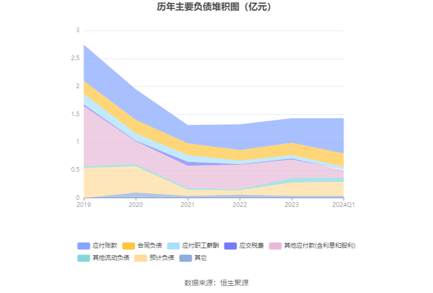 2024澳彩期期準鳳凰藝術(shù),實際解答解釋落實_復(fù)刻款44.799