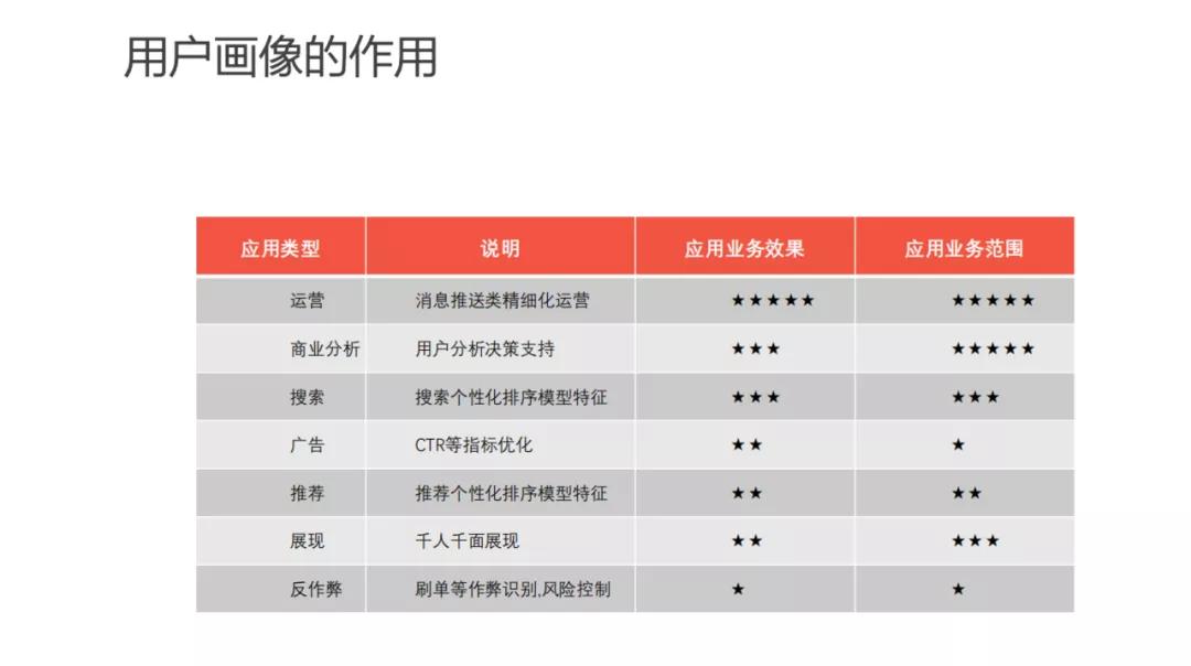 精準(zhǔn)一肖100 準(zhǔn)確精準(zhǔn)的含義,定性解答解釋落實(shí)_WP8.577