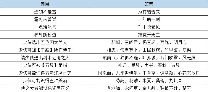 精準(zhǔn)一肖100 準(zhǔn)確精準(zhǔn)的含義,定性解答解釋落實(shí)_WP8.577