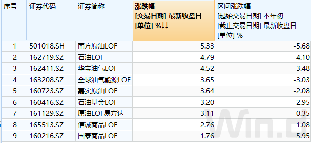 澳門(mén)2024新澳門(mén)開(kāi)獎(jiǎng)結(jié)果查詢(xún),統(tǒng)計(jì)解答解釋落實(shí)_soft74.147