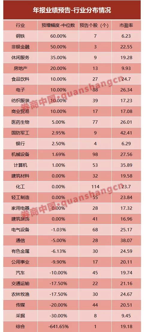 澳門一碼一肖100%精準,細節(jié)解答解釋落實_app53.206