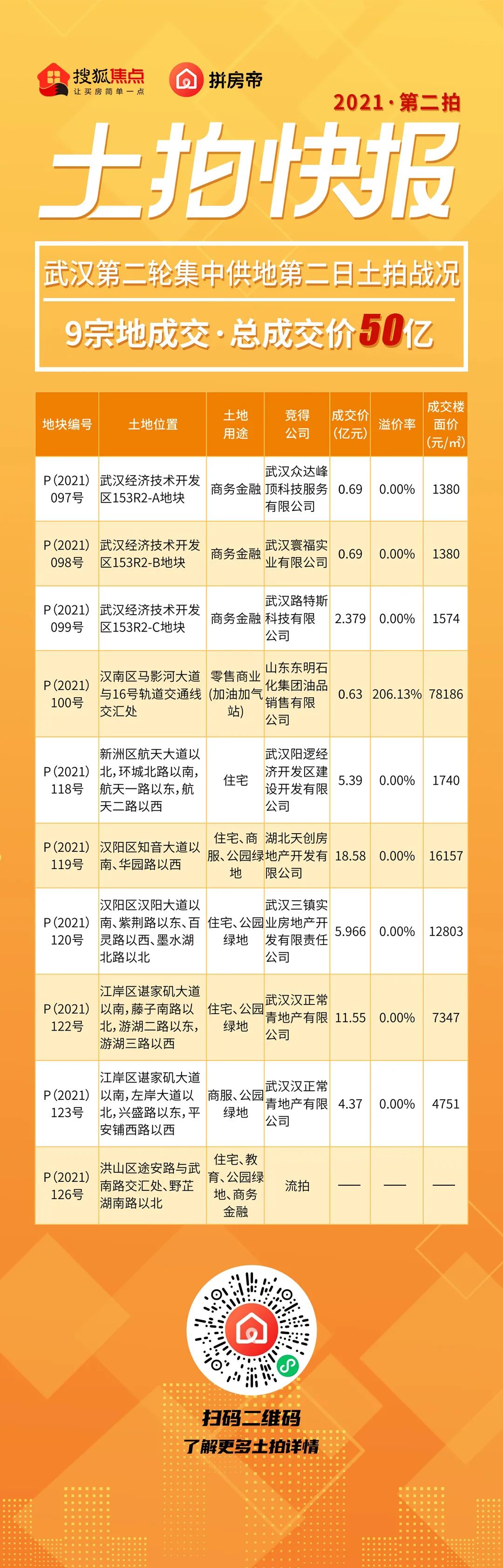 澳門一碼一肖100%精準,細節(jié)解答解釋落實_app53.206