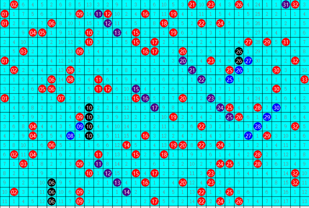 白小姐一碼中期期開獎結(jié)果查詢,科學(xué)解答解釋落實_X版56.732