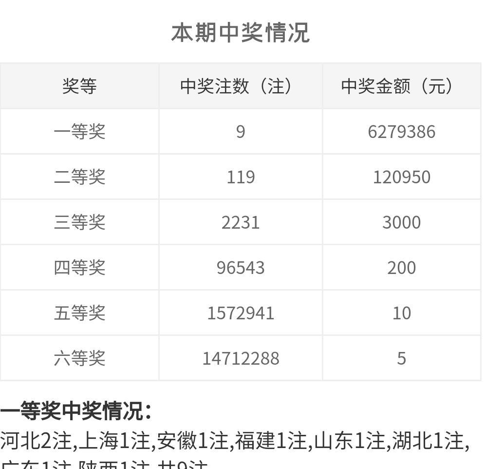 白小姐一碼中期期開獎結果查詢,科學解答解釋落實_X版56.732