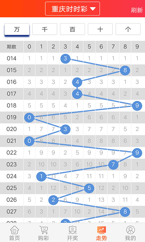 馬會(huì)傳真內(nèi)部絕密信封資料,全景解答解釋落實(shí)_QHD版1.17