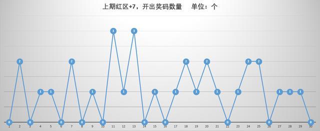 新澳門六開獎號碼今晚開獎結(jié)果查詢表,理念解答解釋落實(shí)_Kindle33.831