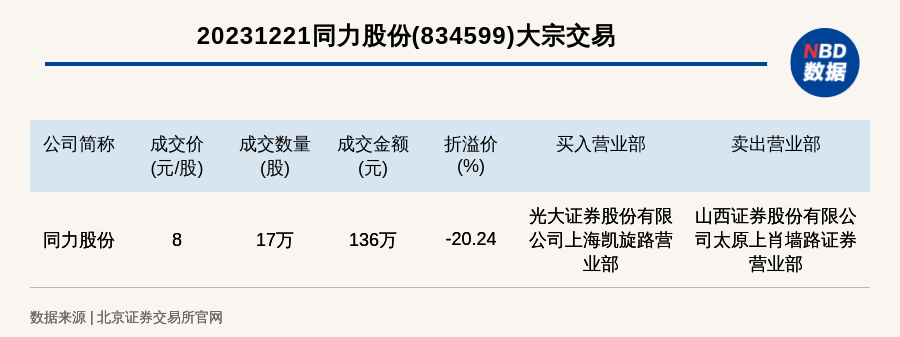 2024澳門管家婆資料大全,真實解答解釋落實_P版45.136