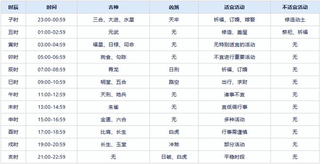 2024年白小姐開獎(jiǎng)結(jié)果,全部解答解釋落實(shí)_Advance10.548