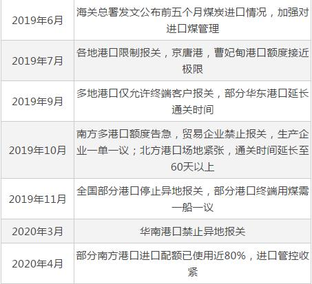 2024香港港六開(kāi)獎(jiǎng)記錄,分析解答解釋落實(shí)_影像版68.458