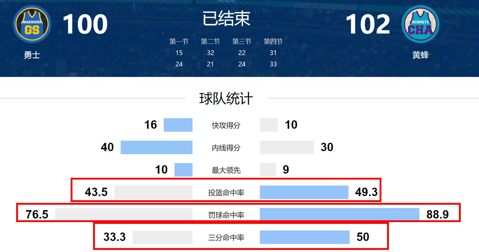 王中王100期期準(zhǔn)澳彩,深厚解答解釋落實_GM版40.102