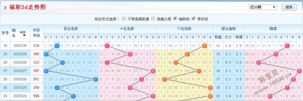 渾宏博 第4頁