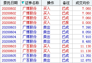 2024澳門(mén)資料免費(fèi)大全,屬性解答解釋落實(shí)_網(wǎng)紅版21.534