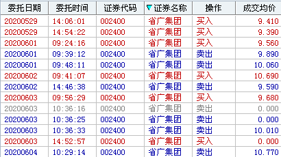 2024澳門資料免費大全,屬性解答解釋落實_網(wǎng)紅版21.534