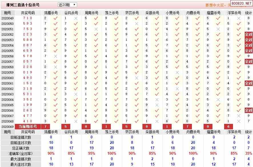 小魚兒玄機(jī)2站30碼開獎結(jié)果公布,真實解答解釋落實_精裝款96.352