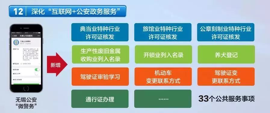 新澳門免費(fèi)資料大全,預(yù)測解答解釋落實(shí)_蘋果版90.116