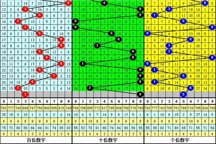 澳門(mén)二十四碼,深邃解答解釋落實(shí)_PT7.577