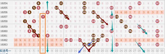 澳門(mén)二十四碼,深邃解答解釋落實(shí)_PT7.577