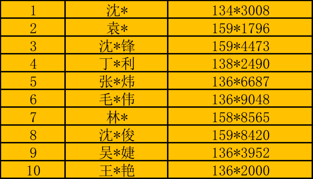 二四六旺角圖文資訊贏彩吧,量度解答解釋落實_XE版7.844