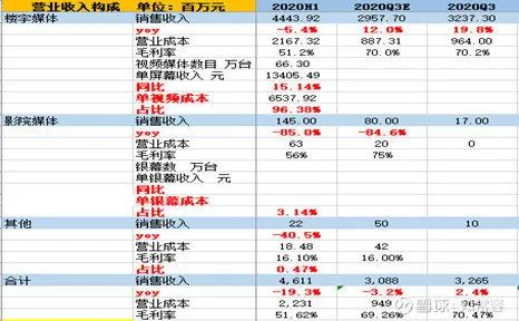 澳門三肖三碼精準(zhǔn)100%王中王,全面解答解釋落實(shí)_投資版17.531