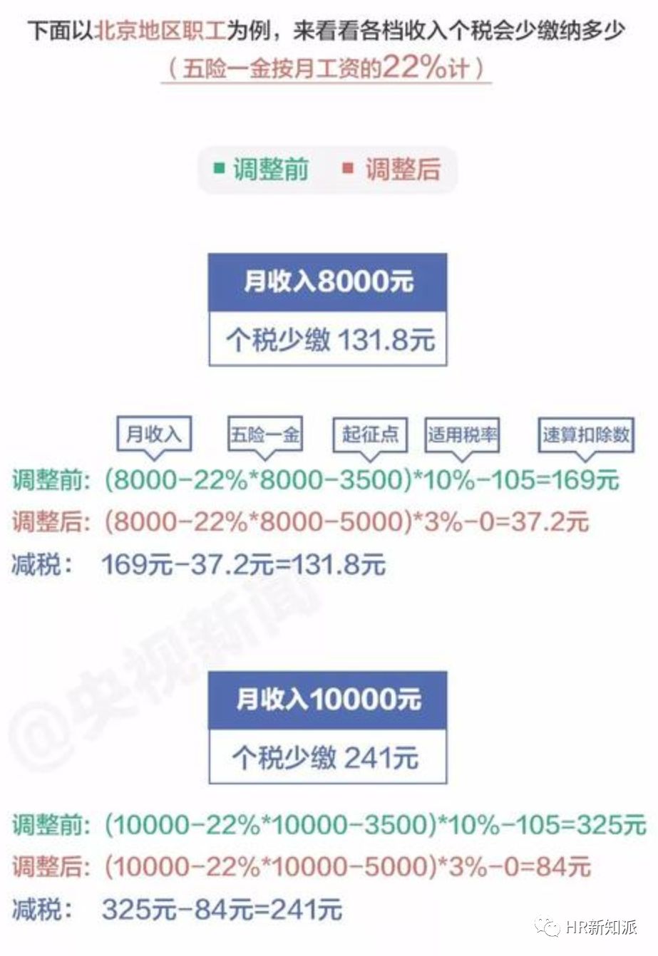 新澳門今晚開特馬結果查詢,職業(yè)解答解釋落實_Lite96.091