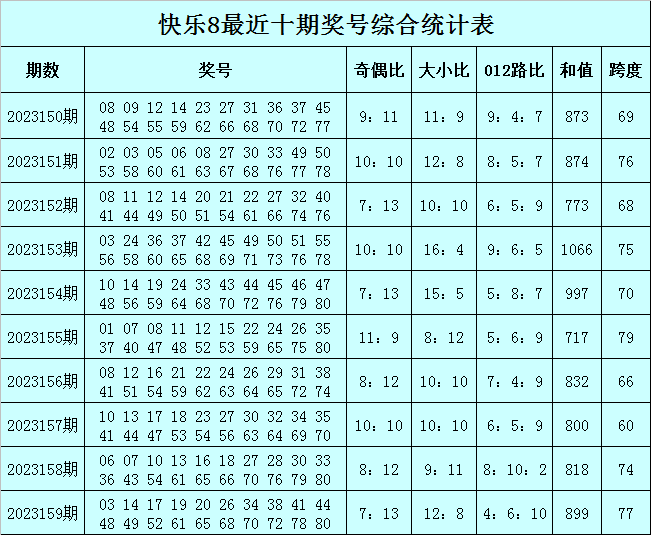 2024今晚澳門必中一肖,專門解答解釋落實(shí)_SE版62.264