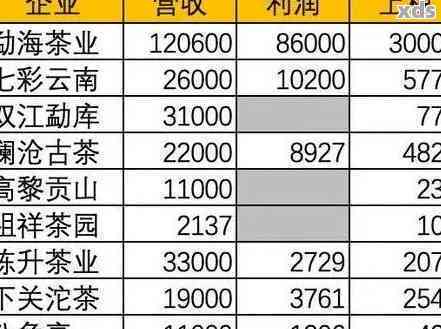 2024今晚澳門開什么號碼,詳盡解答解釋落實_5DM88.485