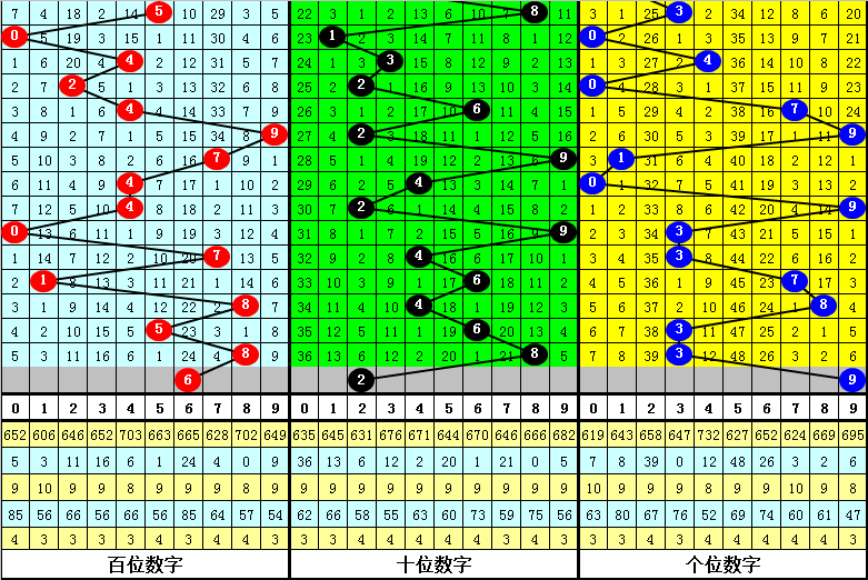 劉伯溫四肖中特選料930的下載方式,效能解答解釋落實(shí)_UHD78.514