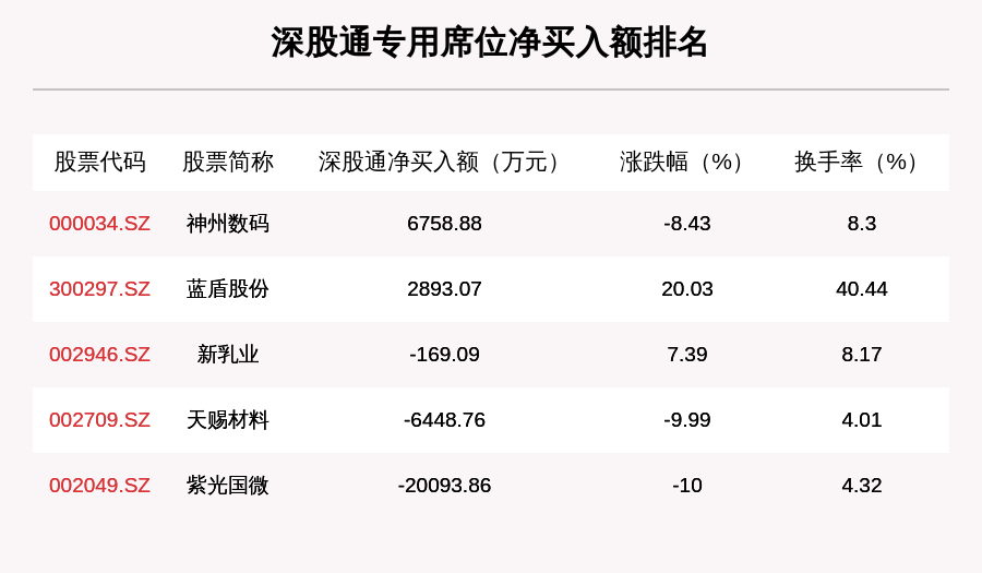 香港4777777的開(kāi)獎(jiǎng)結(jié)果,現(xiàn)象解答解釋落實(shí)_微型版30.726