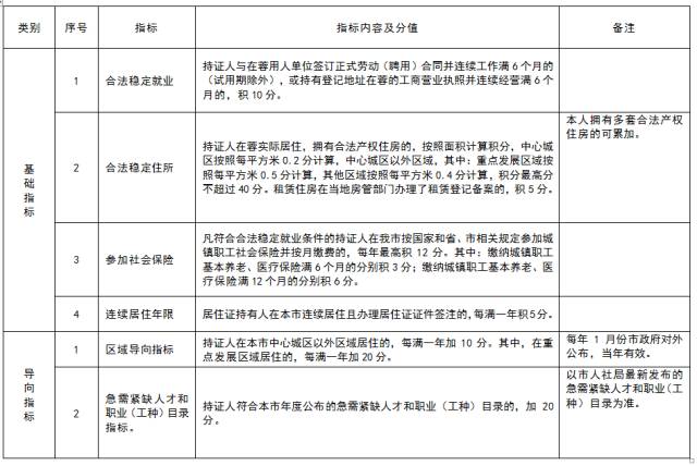 2024澳門今晚開獎(jiǎng)結(jié)果和資料,權(quán)威解答解釋落實(shí)_進(jìn)階版72.098