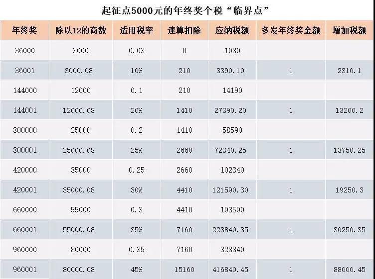 626969澳彩資料大全2020期,實(shí)際解答解釋落實(shí)_BT99.137