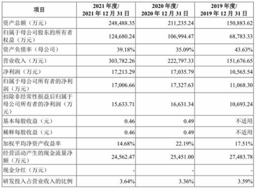 一碼一肖100%,前沿解答解釋落實_高級版47.904