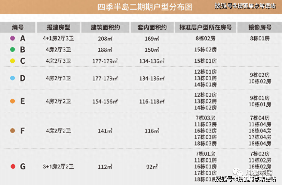 2024年澳門三肖三碼100%,資深解答解釋落實_PT59.208