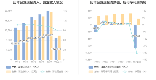 2024年澳門三肖三碼100%,資深解答解釋落實(shí)_PT59.208