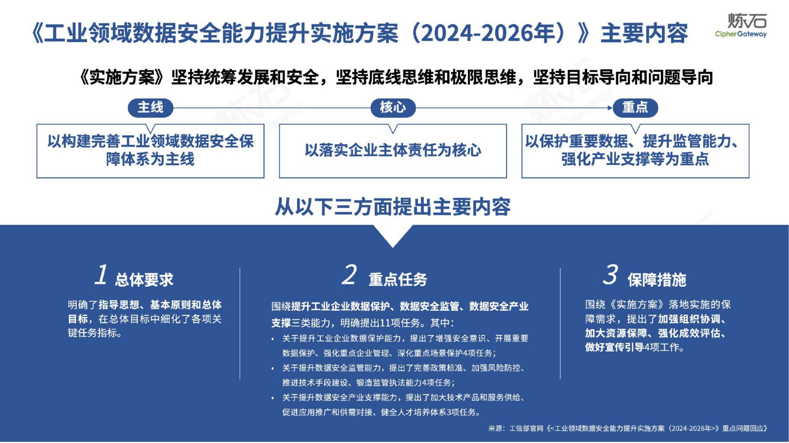 2024年澳門三肖三碼100%,資深解答解釋落實_PT59.208