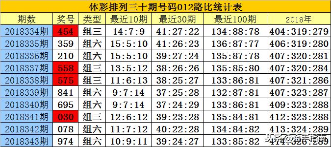 三期內(nèi)必出一期白小姐,詳細(xì)解答解釋落實(shí)_網(wǎng)紅版13.234