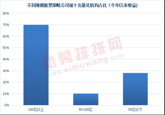 每期必中三中三,量化解答解釋落實(shí)_Pixel4.628