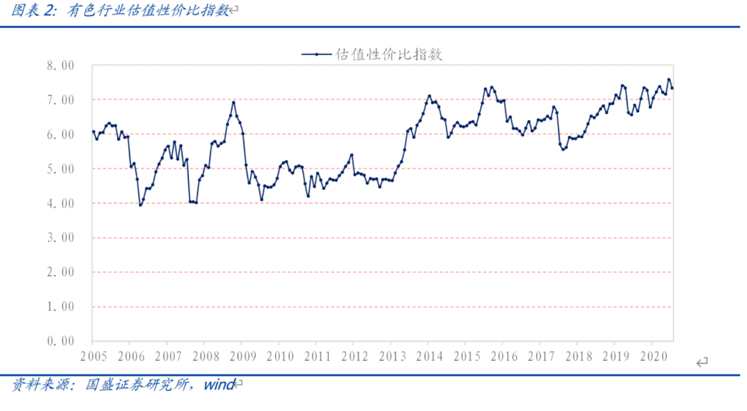 每期必中三中三,量化解答解釋落實(shí)_Pixel4.628