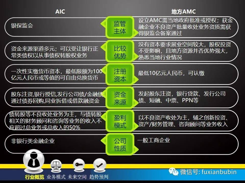 2024正版資料大全免費,全局解答解釋落實_復刻版46.331