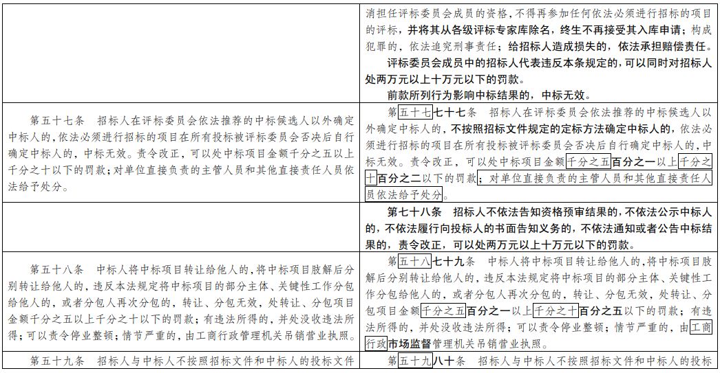 香港好彩二四六免費資料大全澳門,結(jié)構(gòu)解答解釋落實_薄荷版25.299