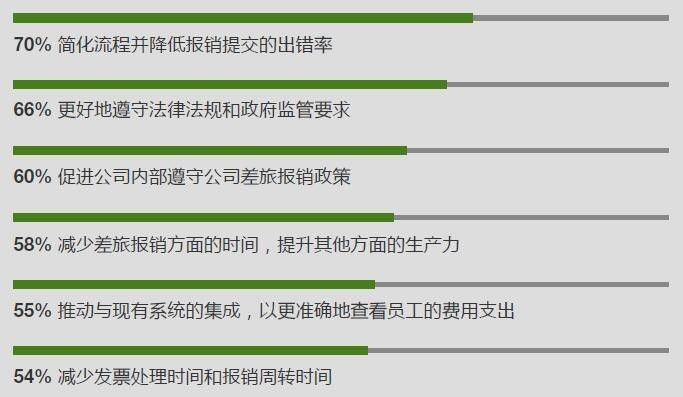 奧門2024年最新資料,真實(shí)解答解釋落實(shí)_至尊版45.456