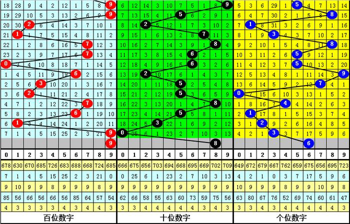 香港三期必出一期資料,定性解答解釋落實(shí)_安卓版53.852