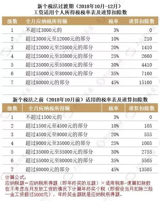 2024澳門歷史開獎(jiǎng)記錄,理智解答解釋落實(shí)_尊貴款8.796