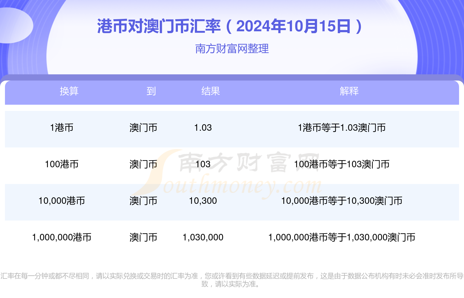 2024年澳門彩晚上開04期,權威解答解釋落實_UHD69.05