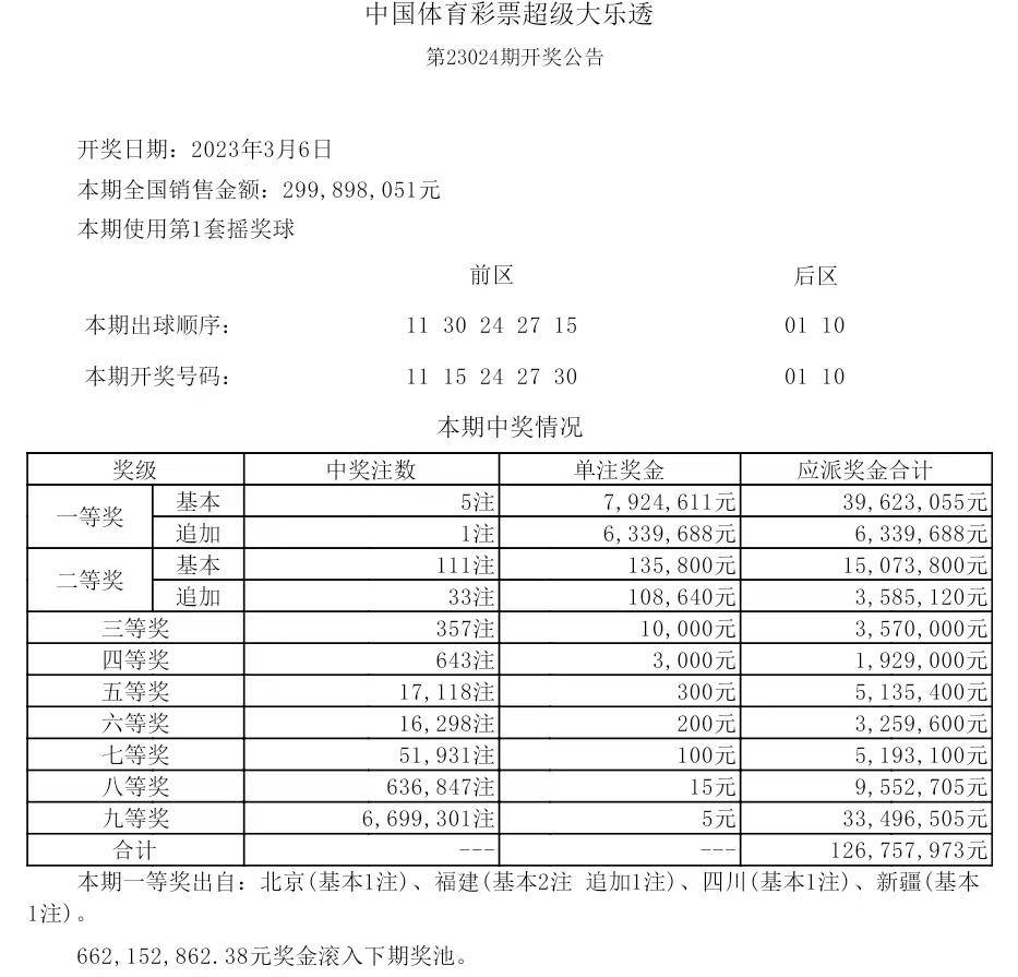 2024年澳門彩晚上開04期,權(quán)威解答解釋落實(shí)_UHD69.05